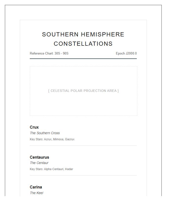 Printable Southern Hemisphere Constellation Reference Chart