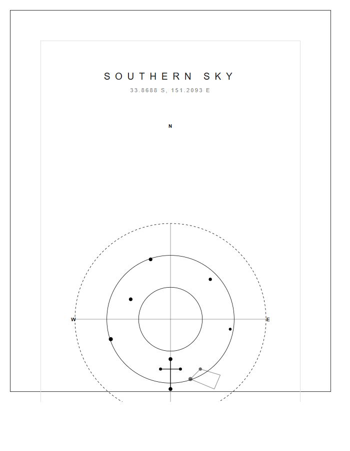 Printable Southern Hemisphere Star Chart Poster