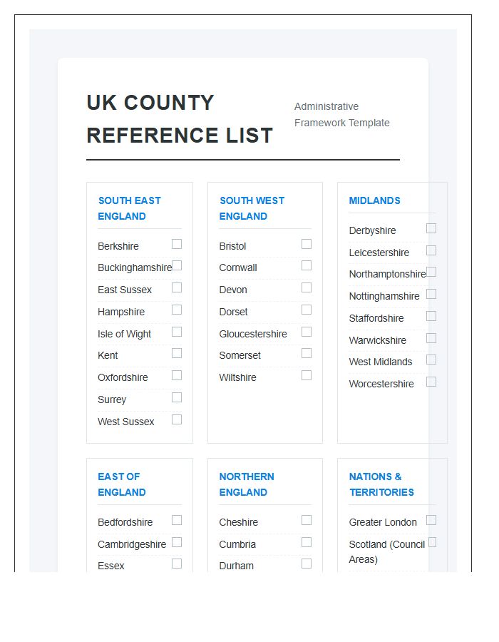 Comprehensive Printable UK County Map Chart