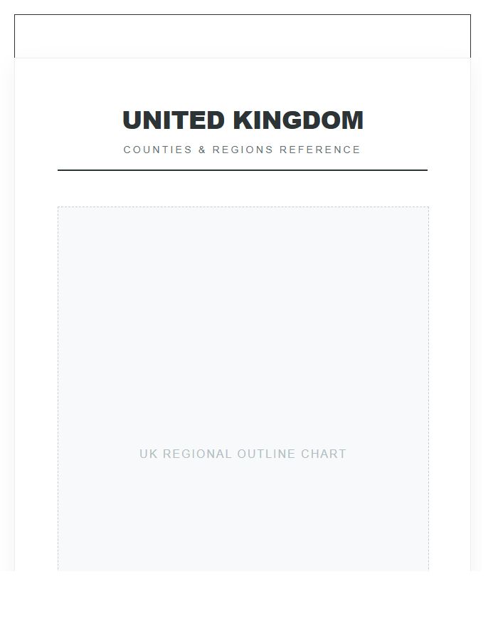 Printable United Kingdom Regional County Map Chart Poster