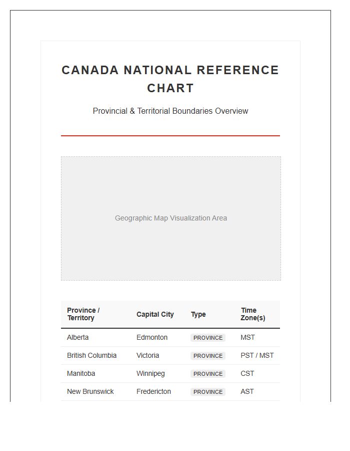 Printable Canada National Map And Provincial Boundary Chart