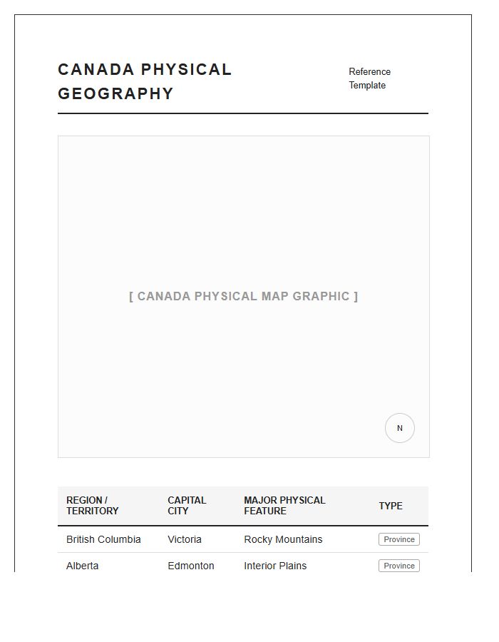 Printable Canada Physical Map And Territory Location Chart