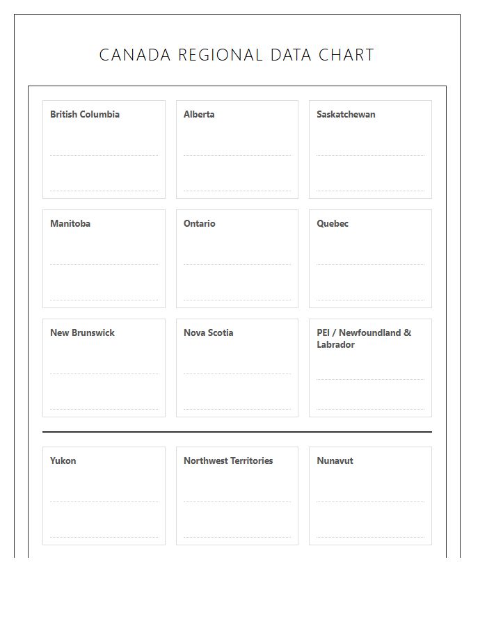 Printable Canadian Region And Territory Map Layout Chart