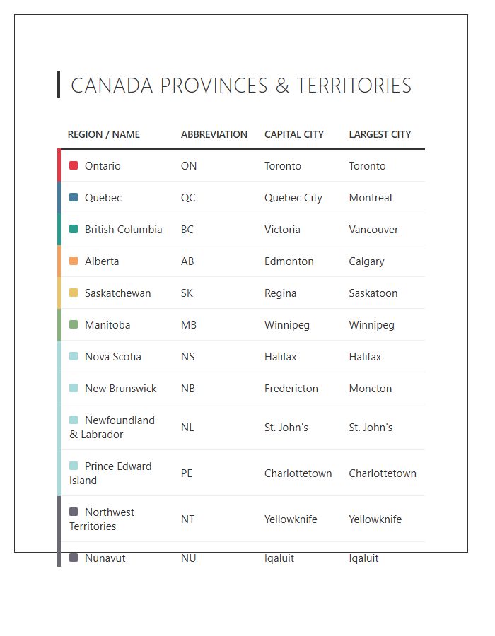 Printable Color Coded Canada Province And Territory Chart