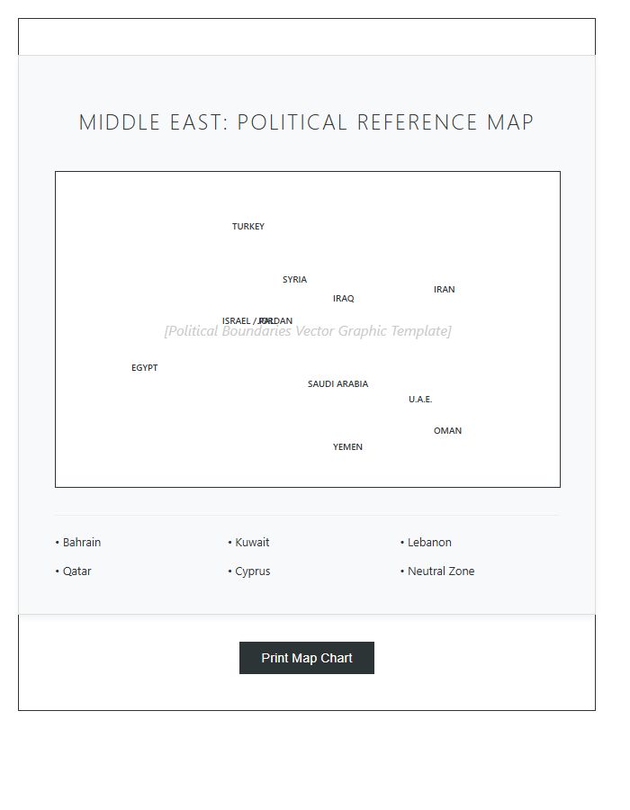 Accurate Middle East Political Map Chart Printable
