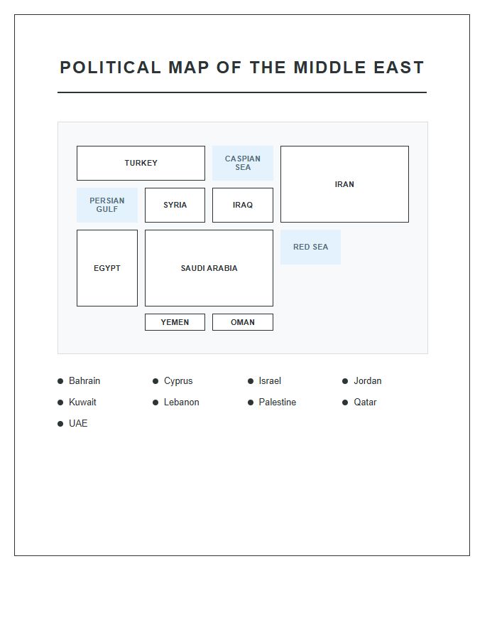 Clear Text Middle East Political Map Chart Printable