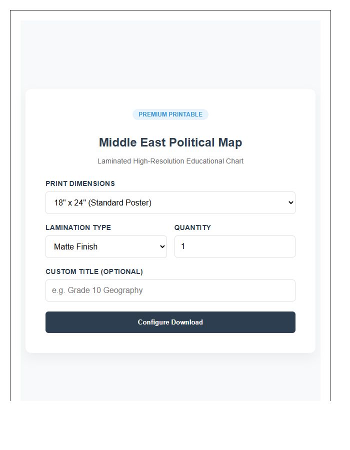 Laminated Middle East Political Map Chart Printable