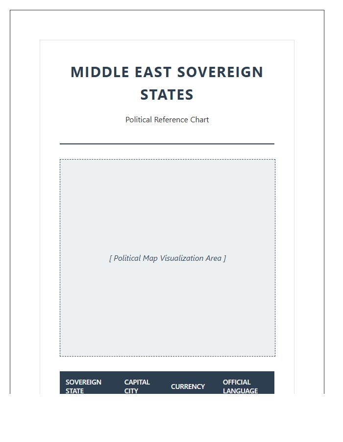 Middle East Sovereign States Political Map Chart Printable