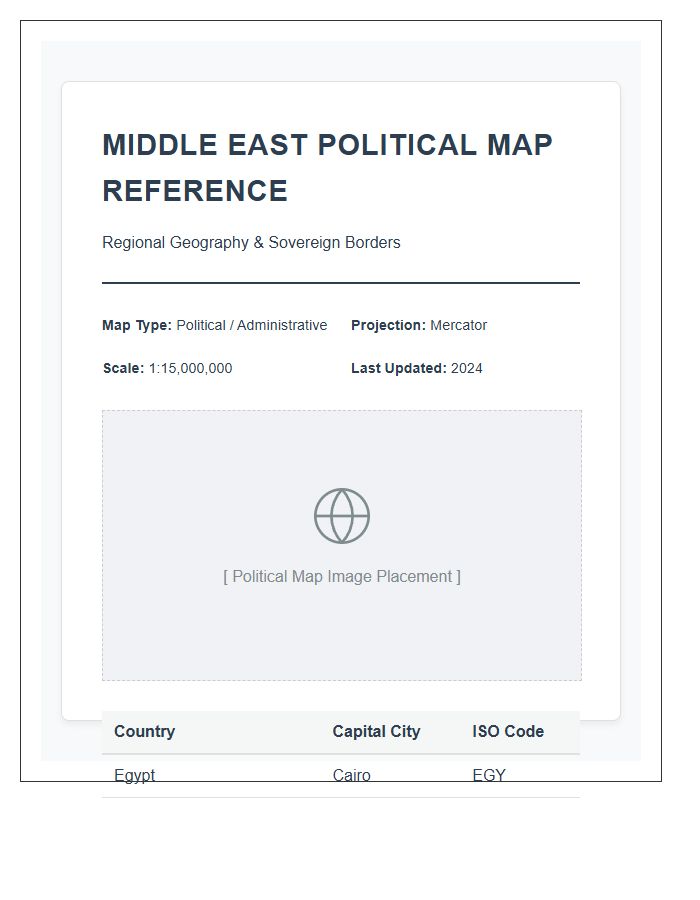 Reference Middle East Political Map Chart Printable
