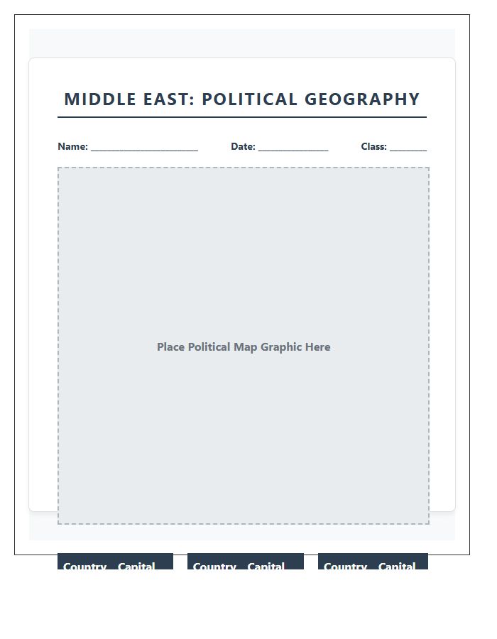 School Resource Middle East Political Map Chart Printable