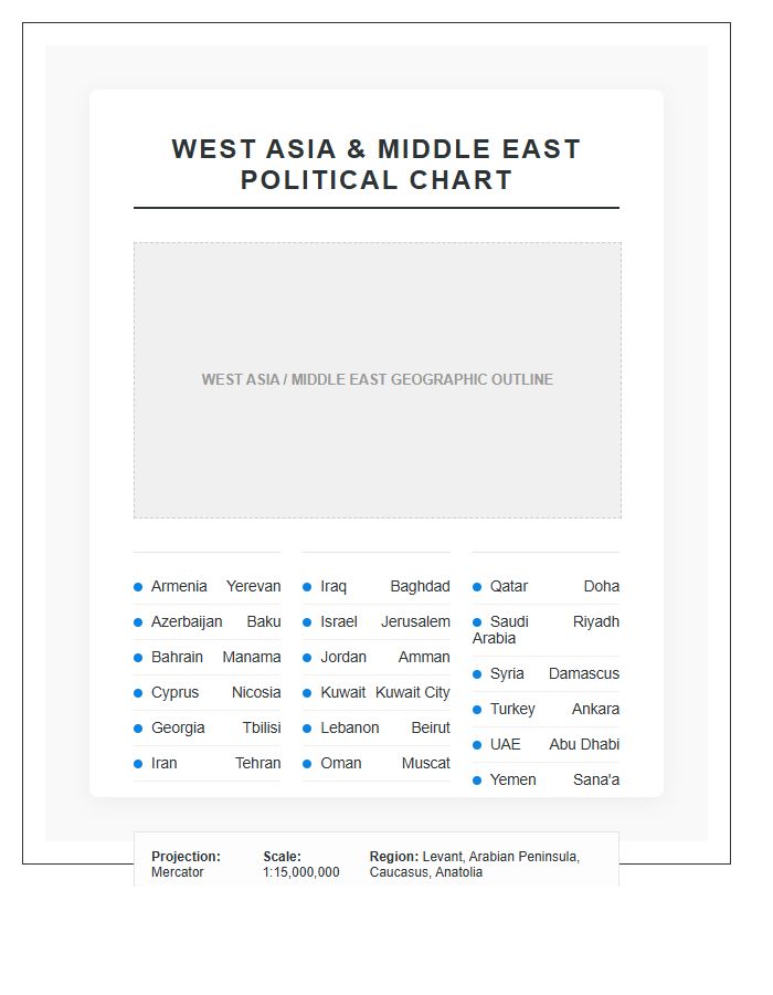 West Asia Middle East Political Map Chart Printable