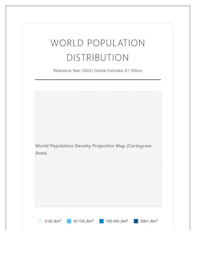 Printable World Population Distribution Data Map Chart