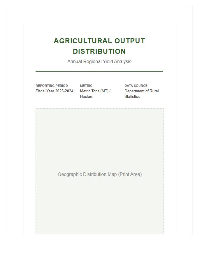 Agricultural Output Distribution Printable Map Chart