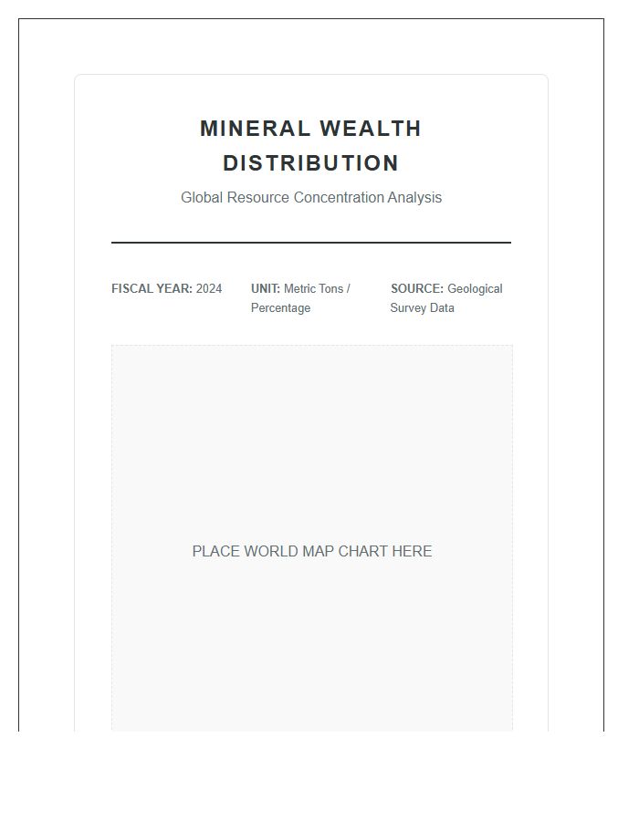 Mineral Wealth Distribution Printable Map Chart