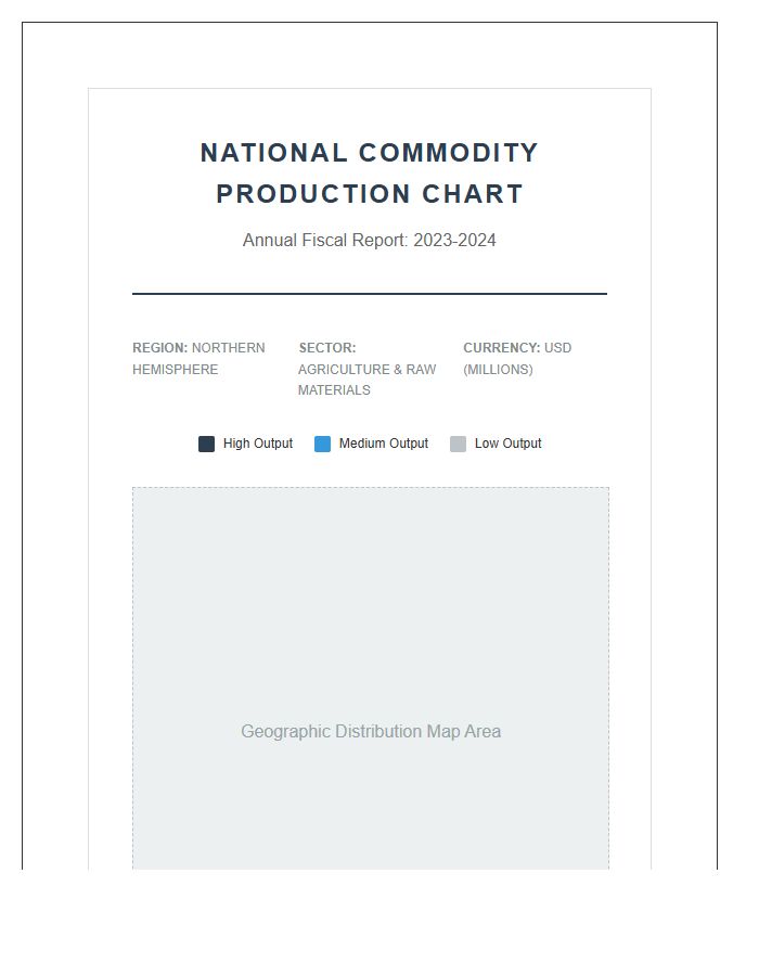 National Commodity Production Printable Map Chart