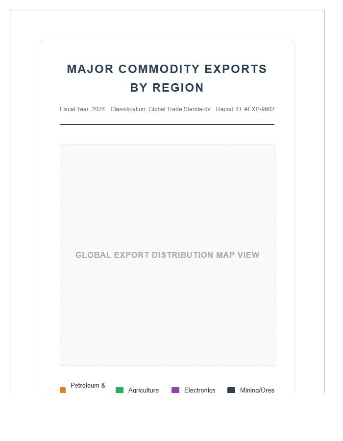 Major Commodity Export Printable Map Chart