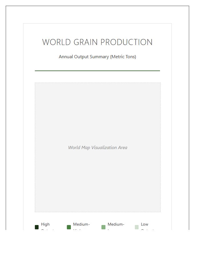 World Grain Production Printable Map Chart