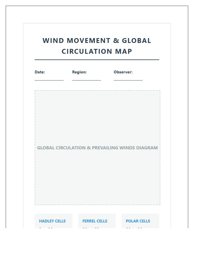 Printable Earth Science Wind Movement Map Chart