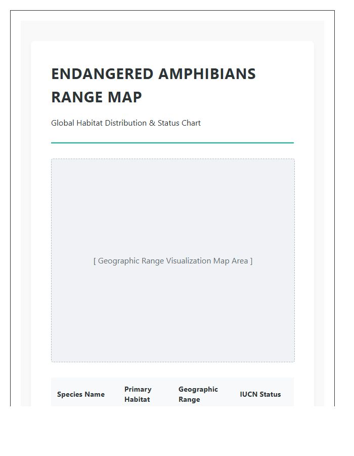 Endangered Amphibians Range Printable Habitat Map Chart