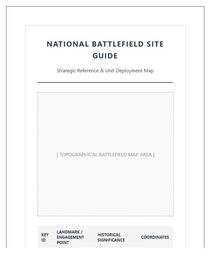 Civil War National Battlefield Site Guide Printable Map Chart