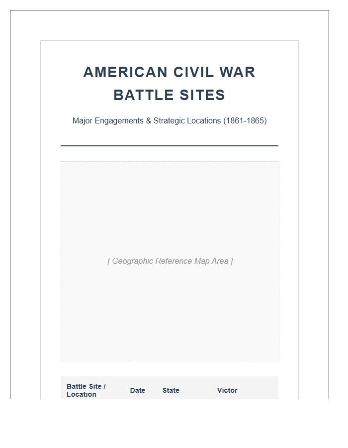Confederate And Union Battle Sites Printable Map Chart