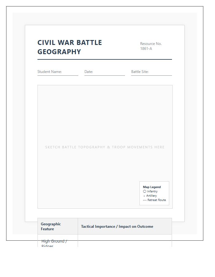 Educational Civil War Battle Site Geography Printable Map Chart