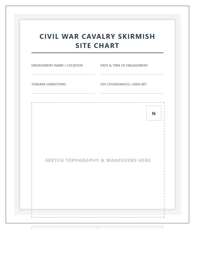 Printable Civil War Cavalry Skirmish Site Detailed Map Chart