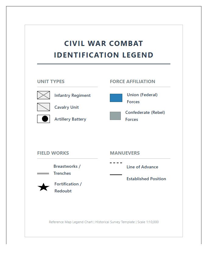 Printable Civil War Combat Site Identification Map Legend Chart