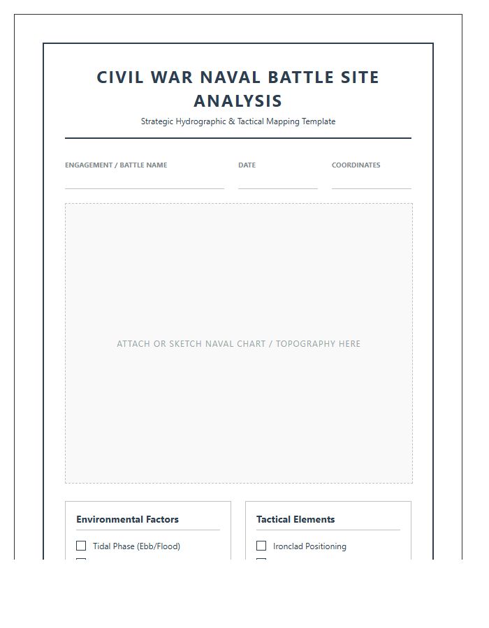 Printable Civil War Naval Battle Site Map Analysis Chart