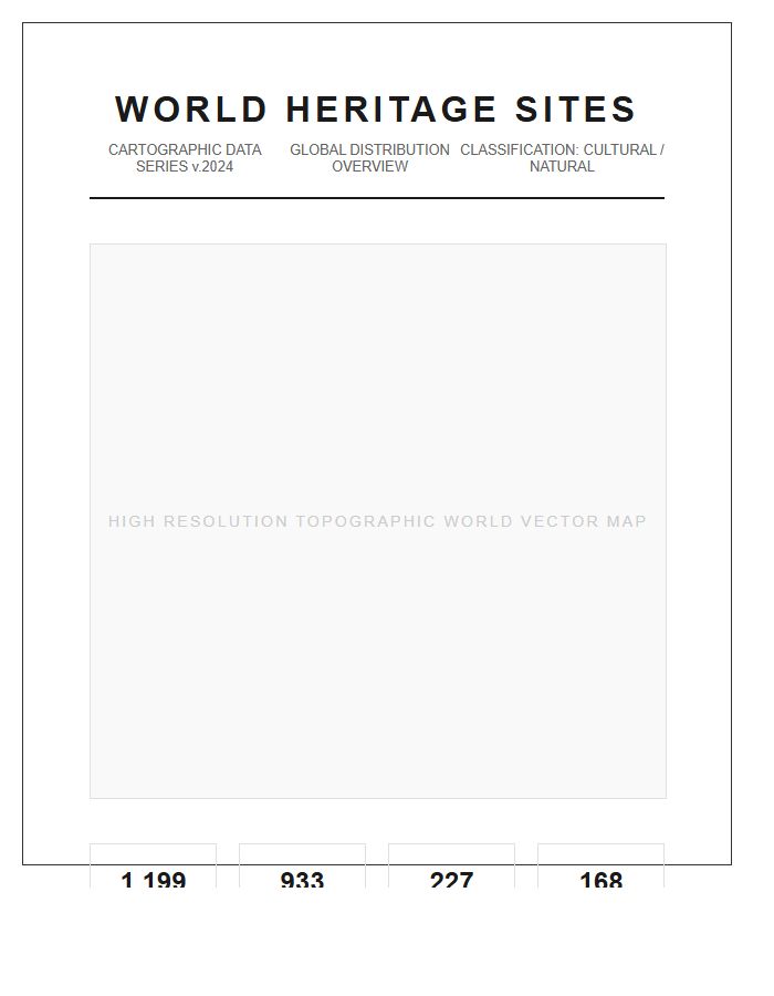 High Resolution Printable World Heritage Site Map Chart