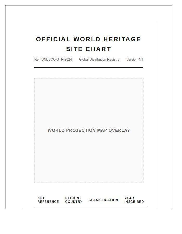 Official World Heritage Site Map Printable Chart