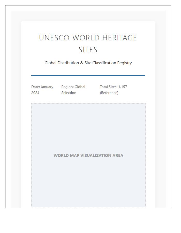 Printable UNESCO World Heritage Site Map Chart