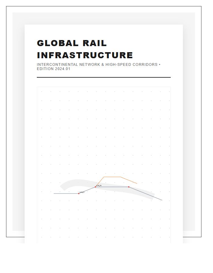 Professional Printable Railway Network World Map Poster Chart
