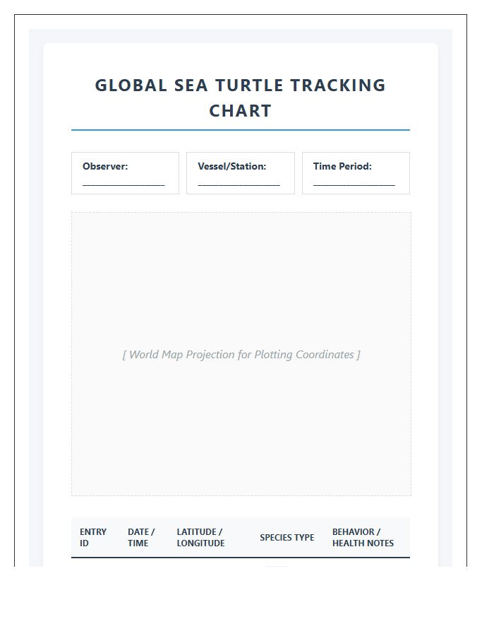 Printable Global Sea Turtle Tracking Chart