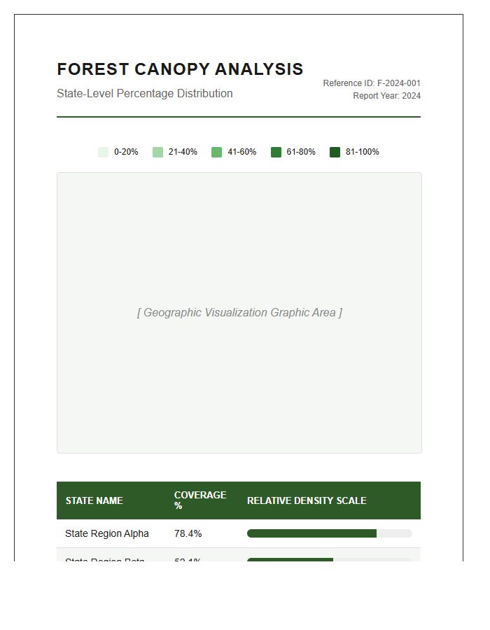 State Level Forest Canopy Percentage Printable Map Chart