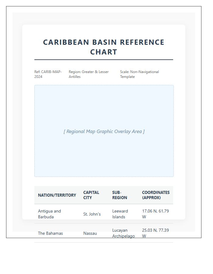 Printable Caribbean Island Nation Location Map Chart