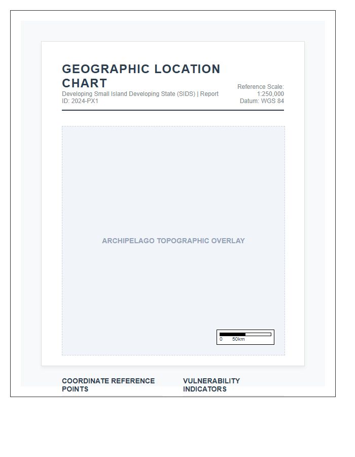 Printable Developing Island Nation Location Map Chart
