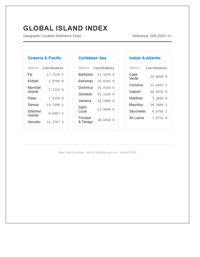 Printable Global Island Nation Location Map Chart