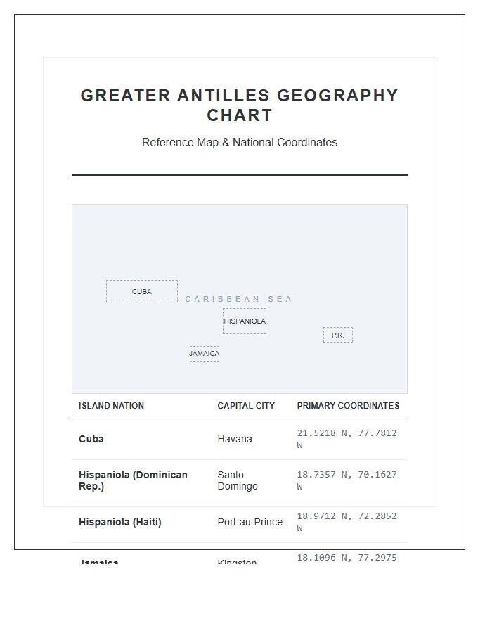 Printable Greater Antilles Island Nation Location Map Chart