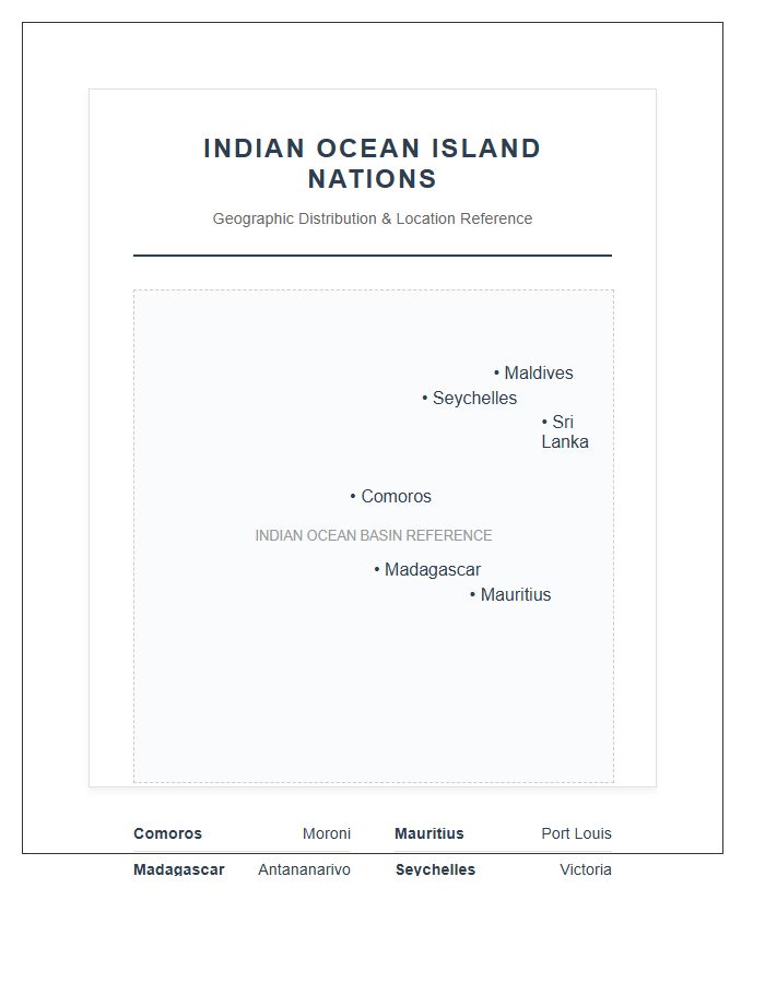 Printable Indian Ocean Island Nation Location Map Chart