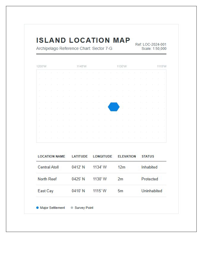 Printable Small Island Nation Location Map Chart