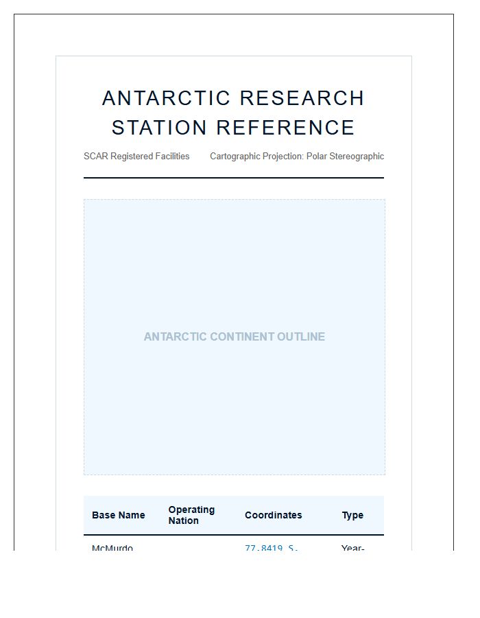 Printable Antarctic Research Station Base Name Map Chart