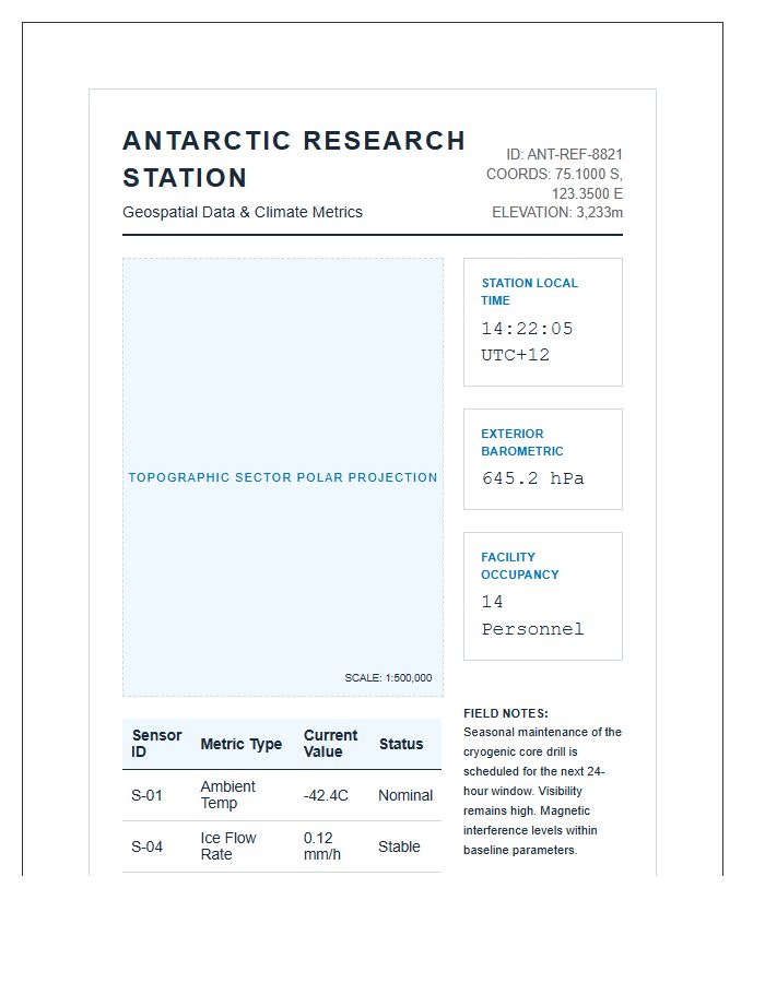 Scientific Printable Antarctic Research Station Data Map Chart