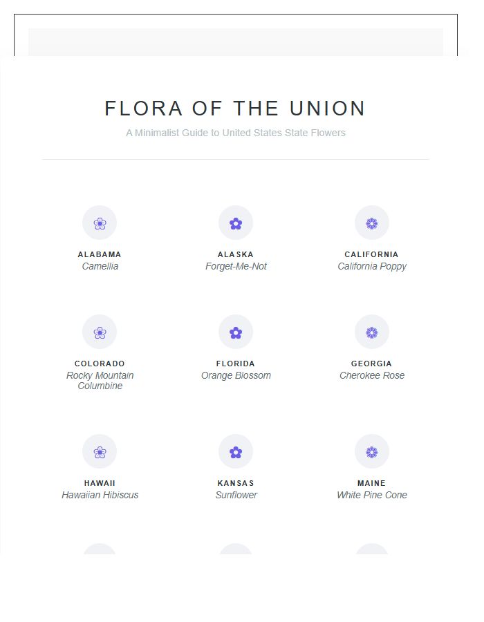 Artistic Representation Printable State Flower Map Chart