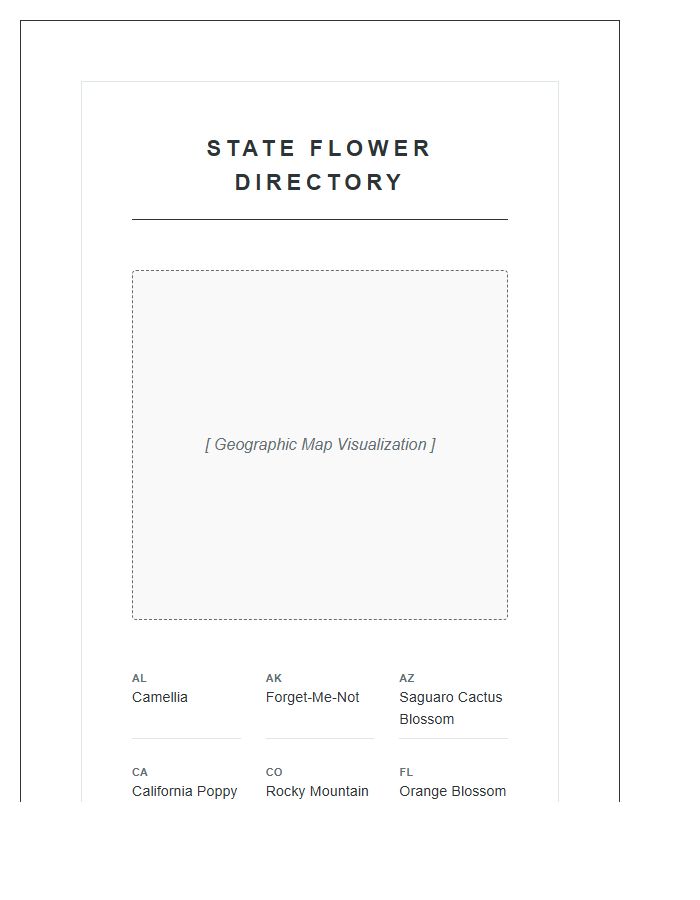Minimalist Design Printable State Flower Map Chart