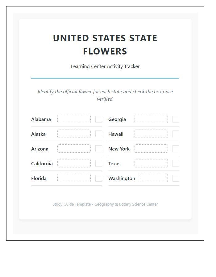 Printable State Flower Map Chart For Learning Centers