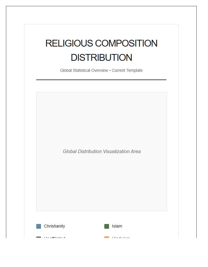 Global Religious Composition Distribution Map Chart Printable