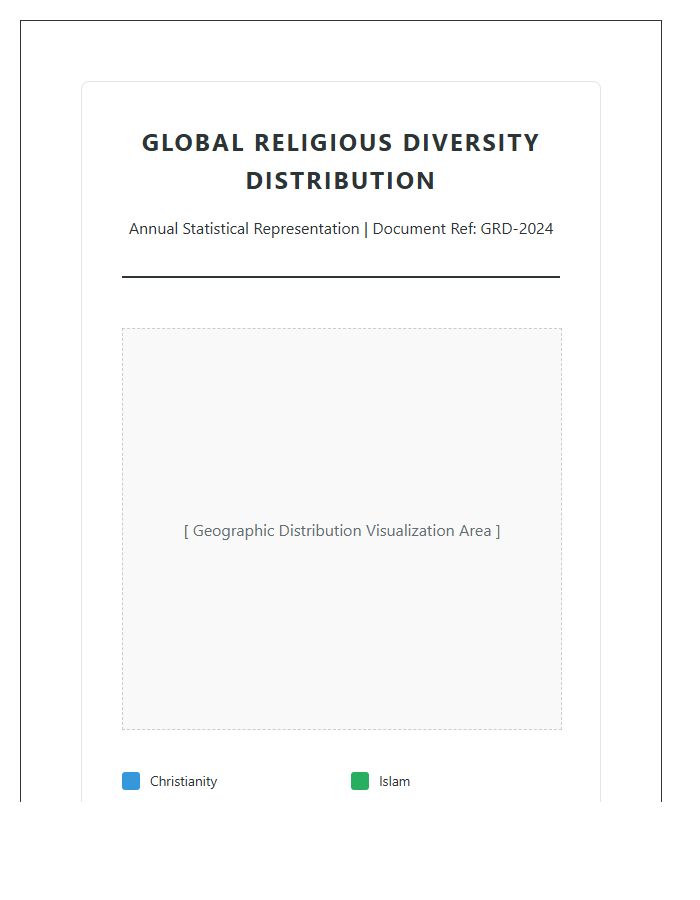 Global Religious Diversity Distribution Map Chart Printable