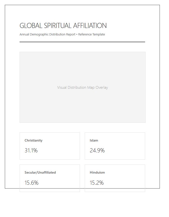 Global Spiritual Affiliation Distribution Map Chart Printable