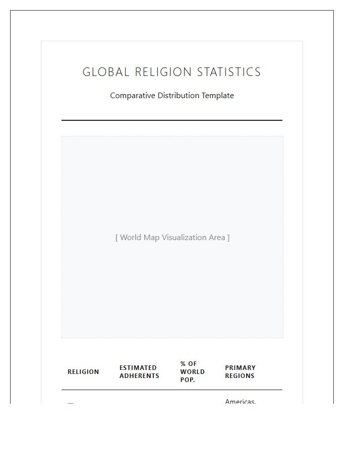 Printable Comparative Religion Global Statistics Map Chart